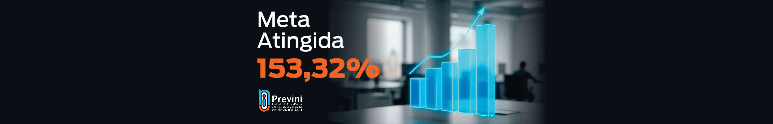 META ATUARIAL 2025 - PREVINI TEM EXCELENTE RESULTADO (153,32%)